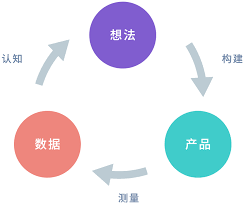 西班牙和挪威订立合伙声明：已“筹算好”供认巴勒斯坦邦